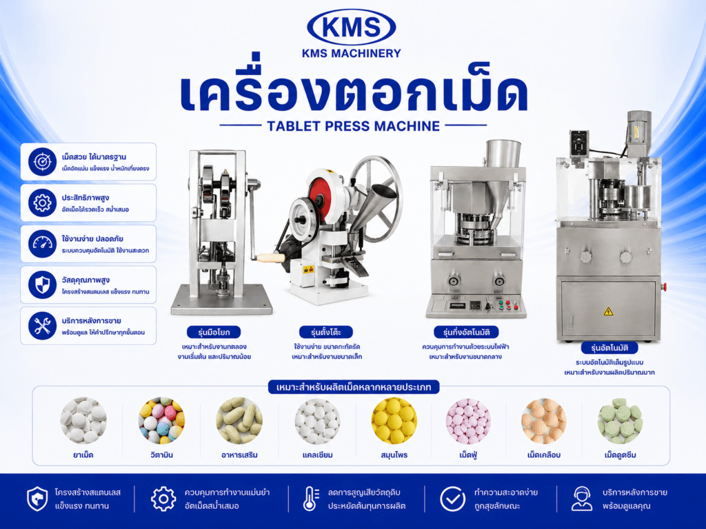 เครื่องตอกเม็ด